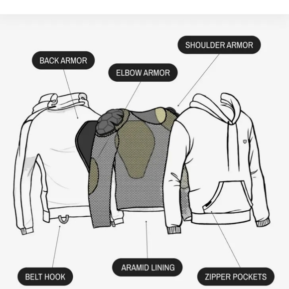 **SOLD** NBT Armored Hoodie - Picture 3 of 8